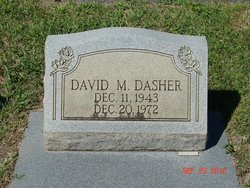 David M. Dasher 