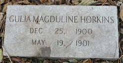 Gulia Magduline Hopkins 
