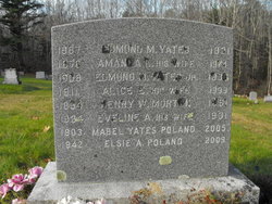 Mabel Yates Poland 