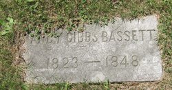 Nancy L. <I>Gibbs</I> Bassett 
