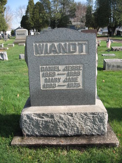 Mary Jane <I>Banker</I> Wiandt 