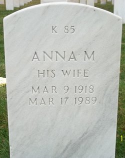 Anna Martha <I>Wade</I> Mekos 