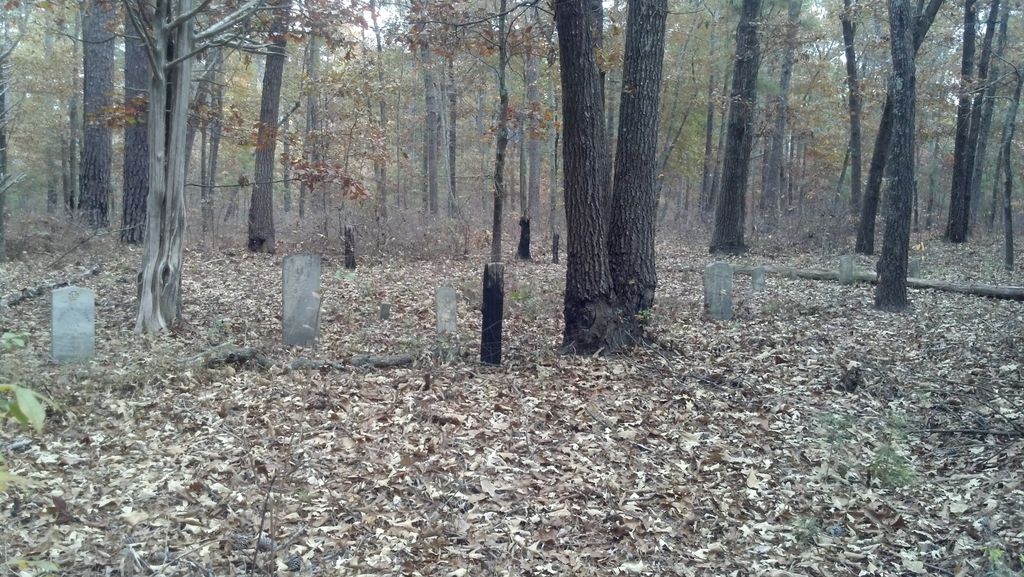 Shaw Family Cemetery