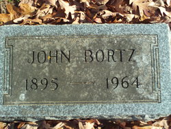 John Bortz 