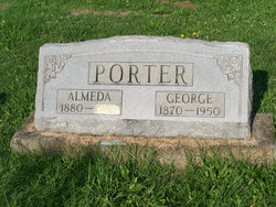 George Porter 