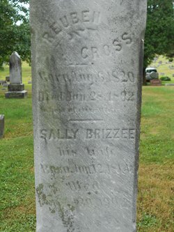 Sally <I>Brizzee</I> Cross 