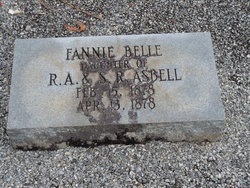 Fannie Belle Asbell 