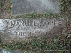 Manuel Jesus Lopes 