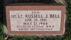 Russell James Bell 