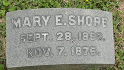 Mary E. Shore 
