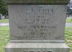 William N Adair 