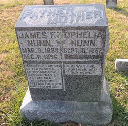 James F. Nunn 