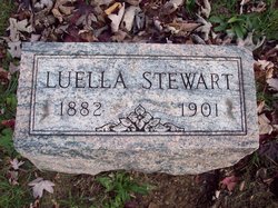 Luella Stewart 