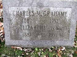 A Elizabeth Grahame 
