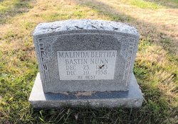 Malinda Bertha <I>Bastin</I> Nunn 