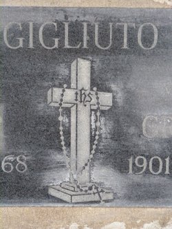 Peter Gigliuto 