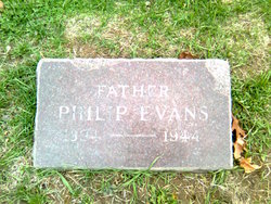 Philip Evans 