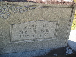 Mary Martha <I>Farmer</I> Barlow 