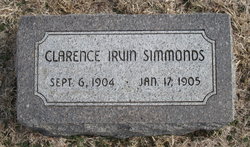 Clarence Irvin Simmonds 
