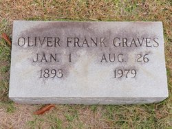 Oliver Frank Graves 