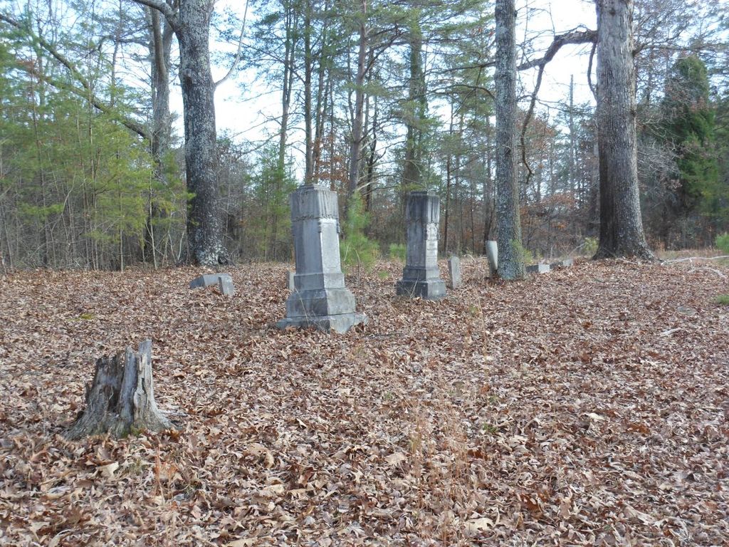 Wall-McGehee Family Cemetery