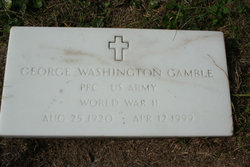 George Washington Gamble 