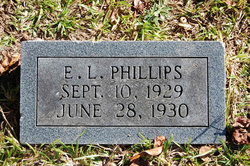 E L Phillips 