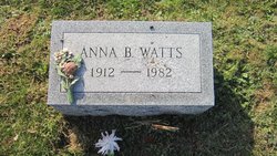Anna Belle <I>Blackburn</I> Watts 
