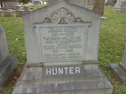 William Hunter 