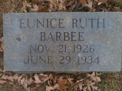 Eunice Ruth Barbee 