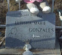 Latisha Marie Gonzales 