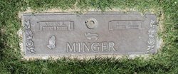 Alton L. Minger 