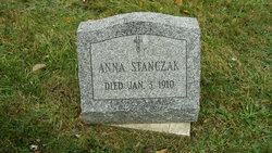 Anna Stanczak 