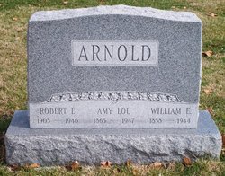 Amy Lou <I>Kellum</I> Arnold 