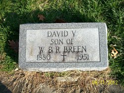 David V. Breen 