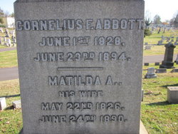 Cornelius Frederick Abbott 