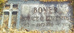 Horace O. Boyer 