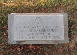 Gilbert Marshall Nunn Sr.