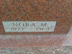 Nora M. James 