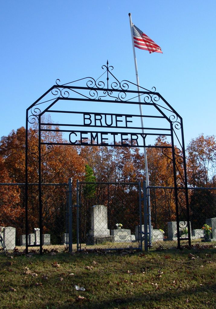 Bruff Cemetery