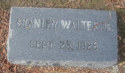 Stanley Walter Jr.