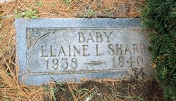 Elaine Louise Sharp 