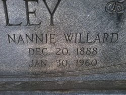 Nannie Ruth <I>Willard</I> Hundley 