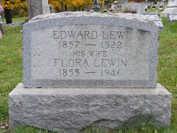 Flora <I>Lewin</I> Lewi 