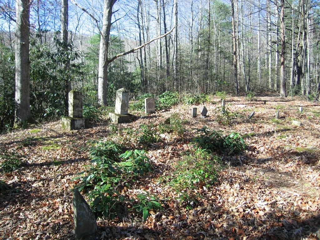 Leonard Coffey Cemetery
