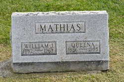 William John Mathias 