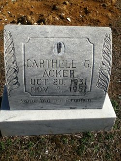 Carthell G. Acker 