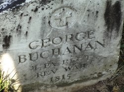 George Buchanan 