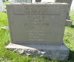 Charles N J Gwinn 
