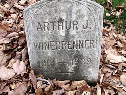 Arthur James Winebrenner 